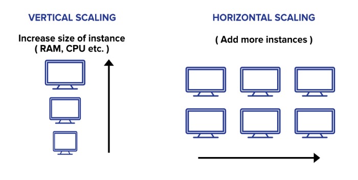 Tipps, wie Sie im Jahr 2025 dediziertes IP Handle für das Internet Hosting erhalten